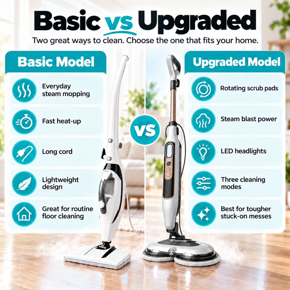 Steam Mop & Upgraded Steam Scrubber, 302°F High Temp Chemical-Free Floor Cleaner