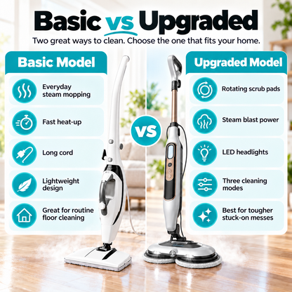 Steam Mop & Upgraded Steam Scrubber, 302°F High Temp Chemical-Free Floor Cleaner