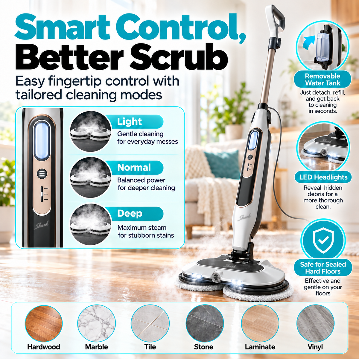 Steam Mop & Upgraded Steam Scrubber, 302°F High Temp Chemical-Free Floor Cleaner