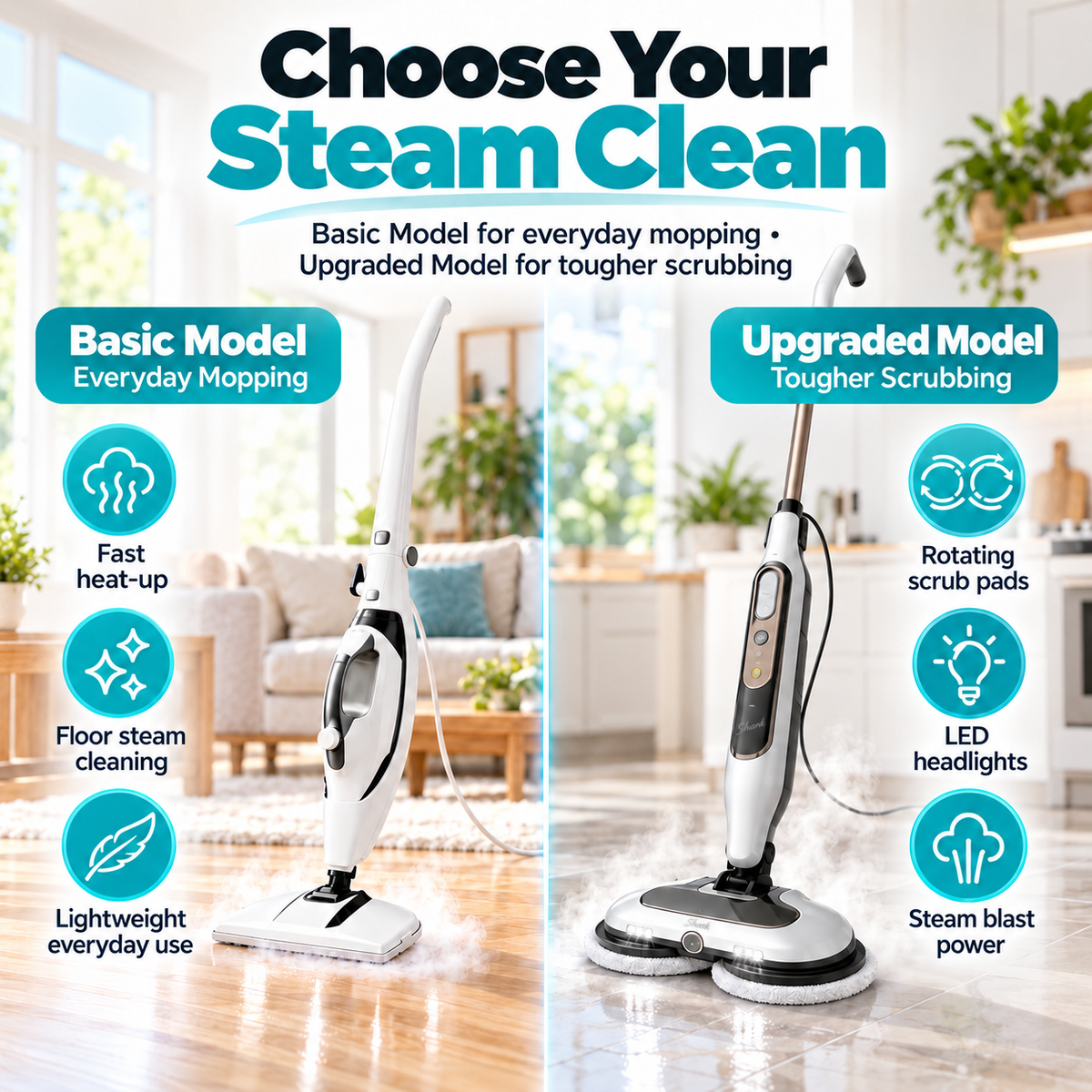 Steam Mop & Upgraded Steam Scrubber, 302°F High Temp Chemical-Free Floor Cleaner