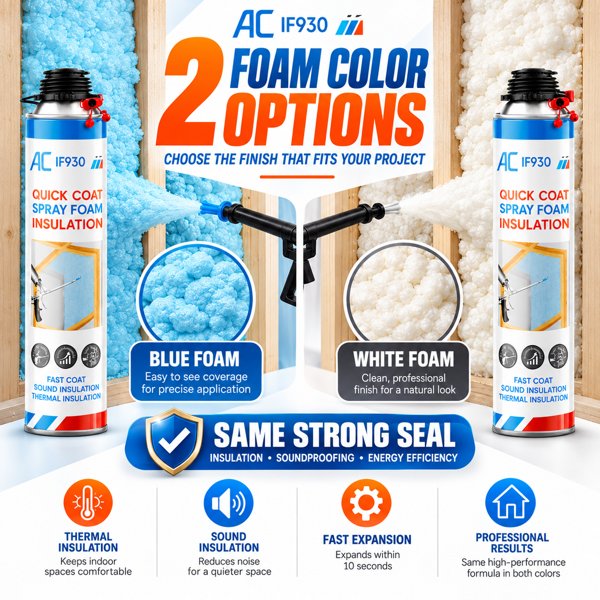 Closed Cell Spray Foam Insulation Kit | IF930 Quick Coat Expanding Foam with Gun & Nozzles