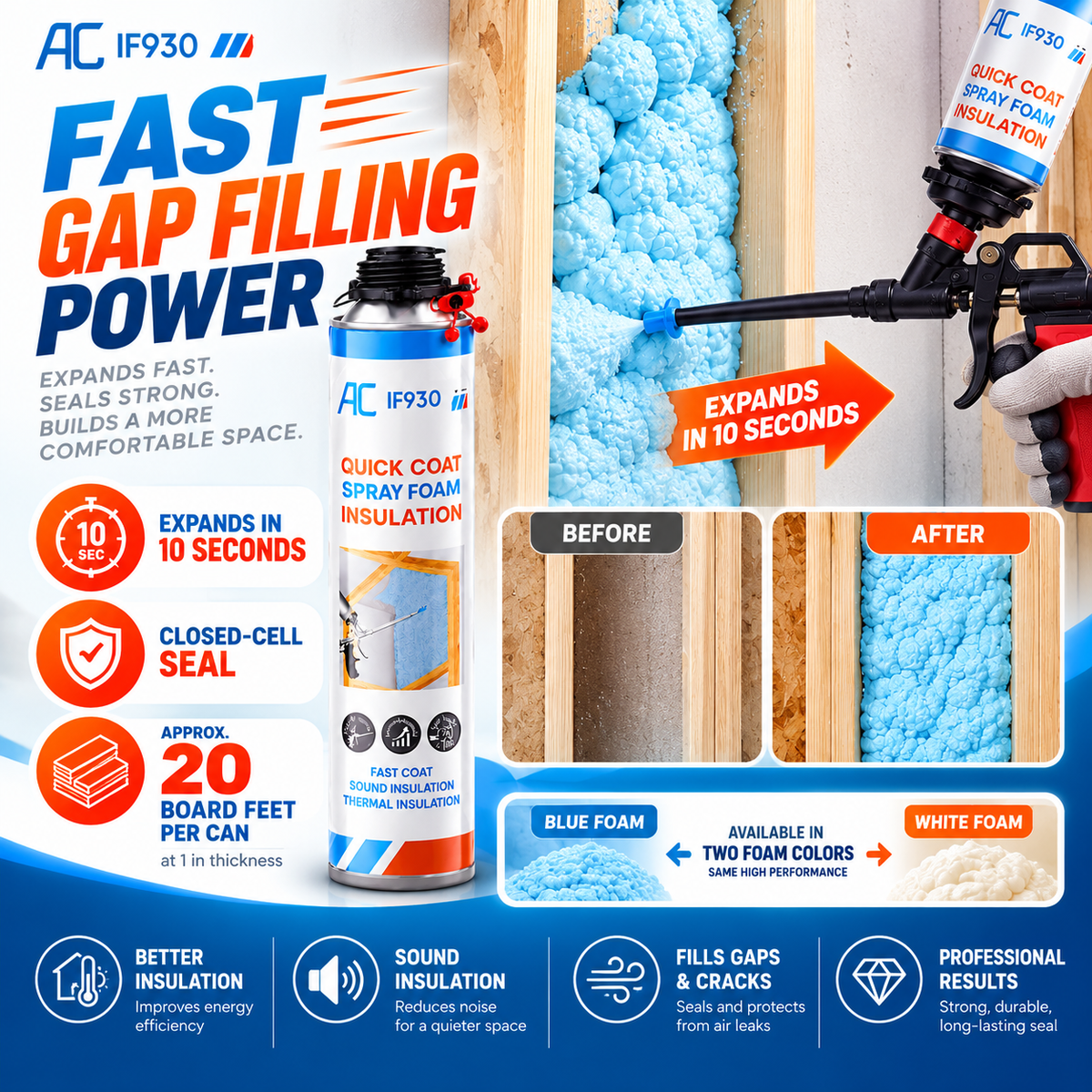 Closed Cell Spray Foam Insulation Kit | IF930 Quick Coat Expanding Foam with Gun & Nozzles