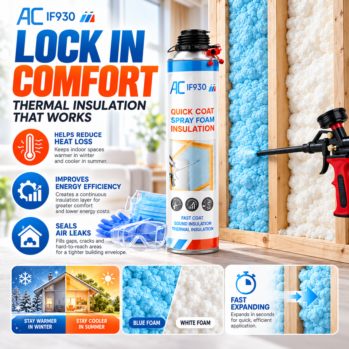 Closed Cell Spray Foam Insulation Kit | IF930 Quick Coat Expanding Foam with Gun & Nozzles