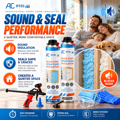 Closed Cell Spray Foam Insulation Kit | IF930 Quick Coat Expanding Foam with Gun & Nozzles