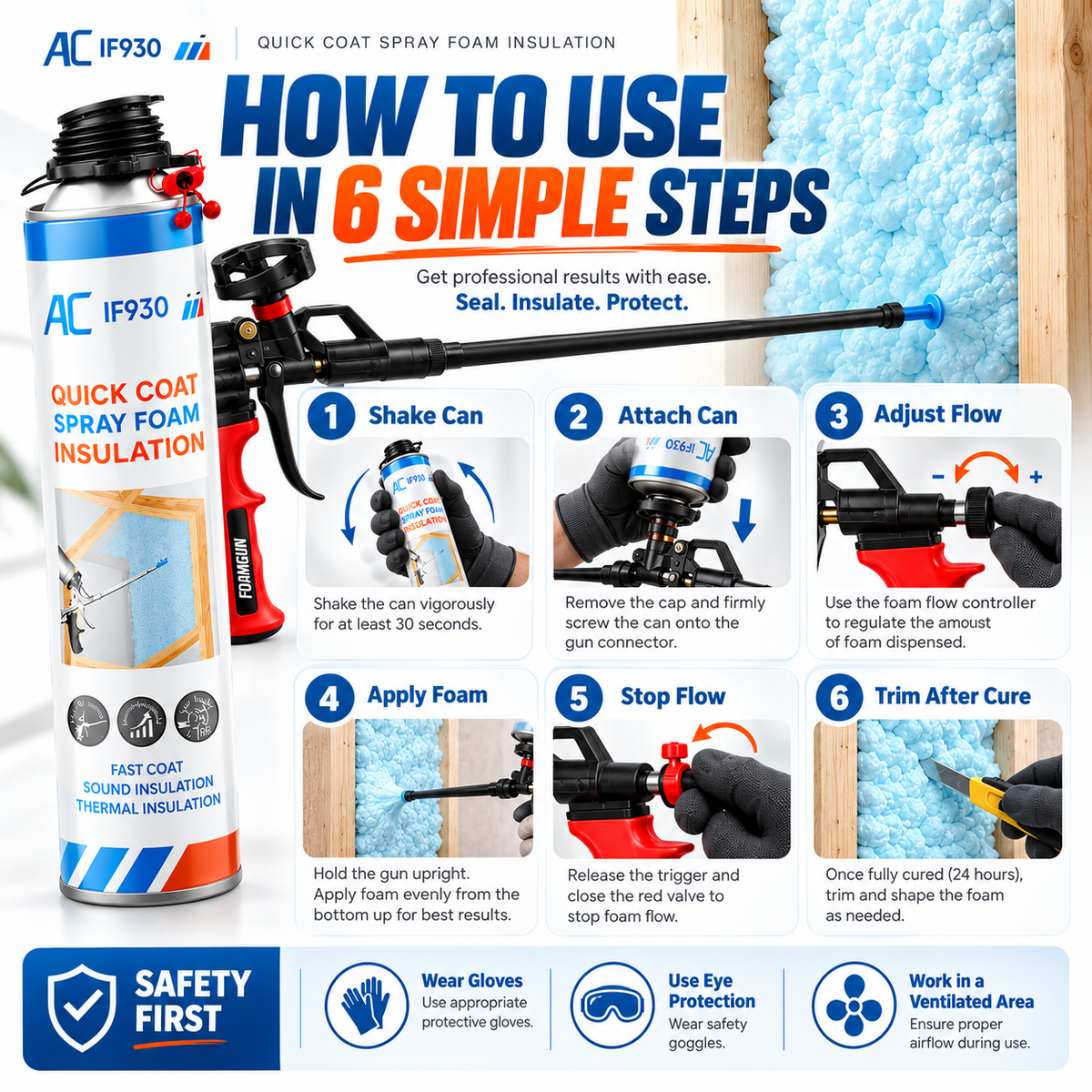 Closed Cell Spray Foam Insulation Kit | IF930 Quick Coat Expanding Foam with Gun & Nozzles