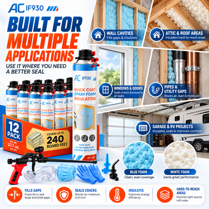 Closed Cell Spray Foam Insulation Kit | IF930 Quick Coat Expanding Foam with Gun & Nozzles