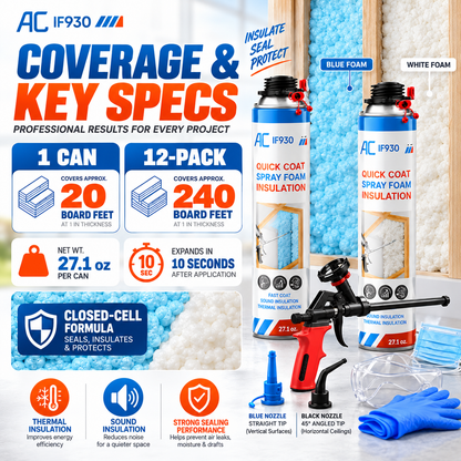 Closed Cell Spray Foam Insulation Kit | IF930 Quick Coat Expanding Foam with Gun & Nozzles