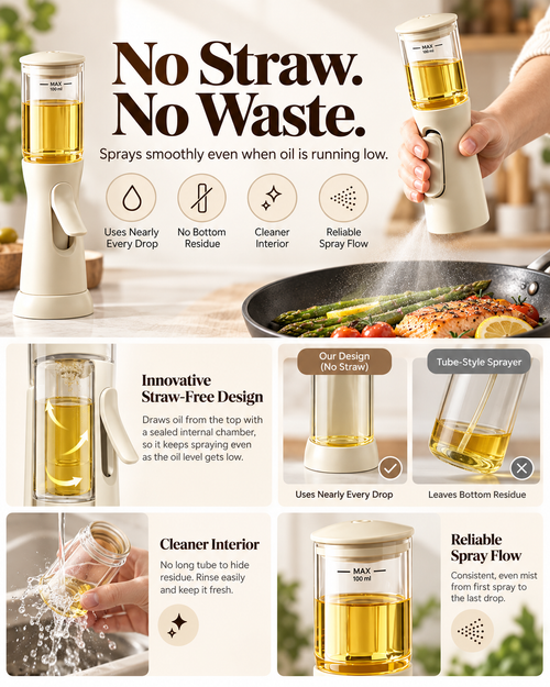 Glass Oil Sprayer, 100ml 360° Fine Mist Oil Spray Bottle for Air Fryers, Salads, BBQ, and Pan Cooking