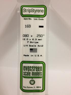 Evergreen .080" x .250" White Strip - Polystyrene - #169